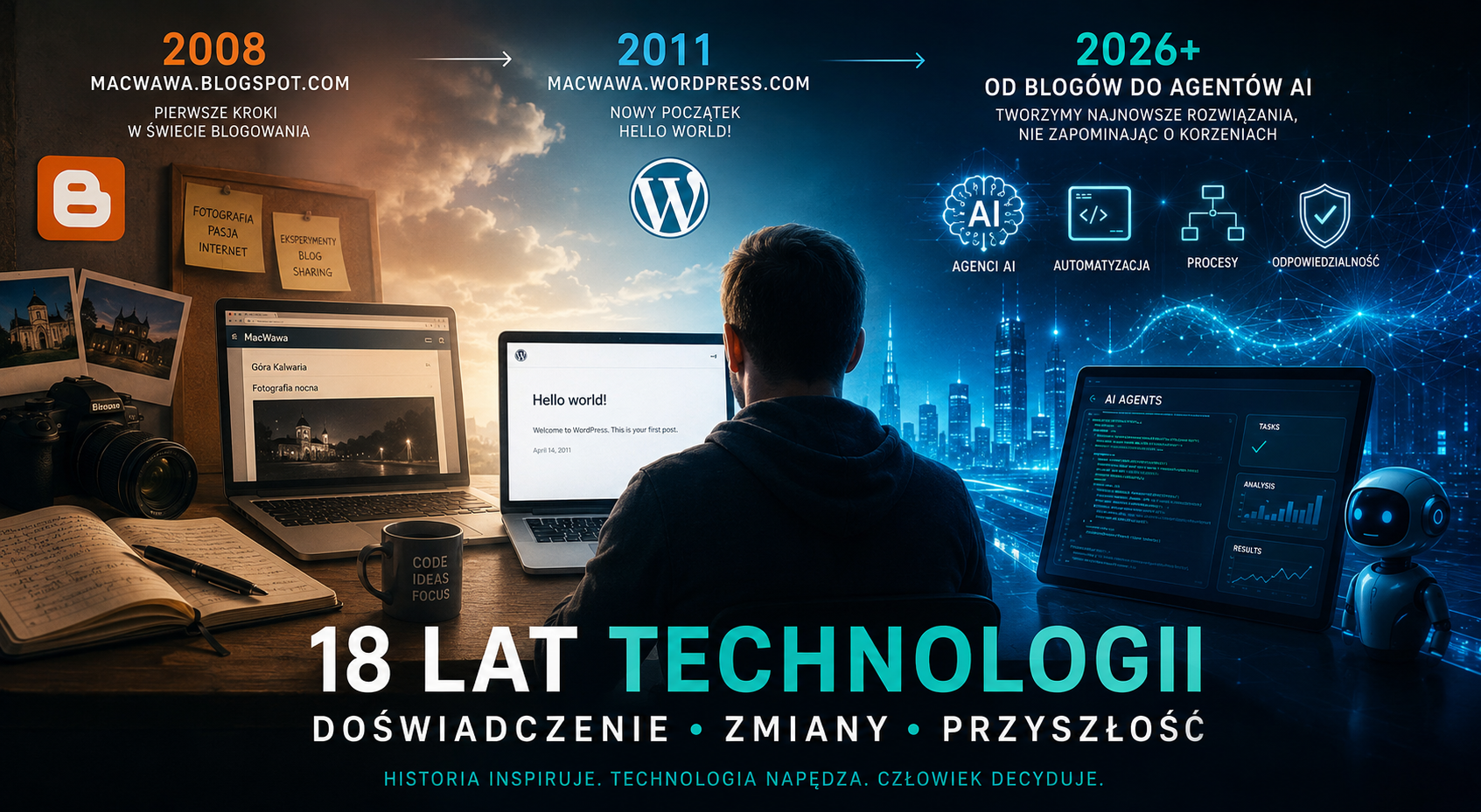 Od blogów z 2008 roku do agentów AI — dlaczego w technologii warto pamiętać początki