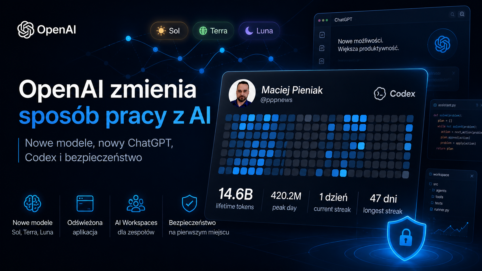 OpenAI z ChatGPT: nowy model GPT-5.6, i aplikacja Codex